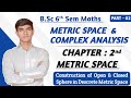 Construction of Open & Closed Sphere in Descrete Metric Space | B.Sc 6th Maths Chapter-2 | #bscmaths