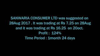 Sanwaria Consumer  The Stock That Give 124 Return In Two Months
