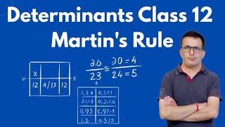 Class 12 Maths | Martin's Rule | How to Solve a System of Linear Equations Using Determinants | 4.4