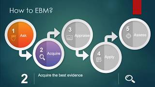 Introduction to Evidence Based Medicine (EBM) - مقدمة الى الطب المسند بالبراهين - Dr. Samer Aabed