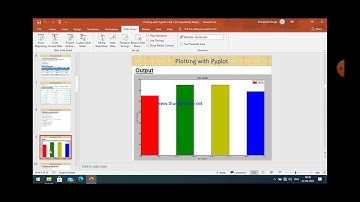 Class XII Informatics Practices 23 04 2021 By Mr  Praveen Singh