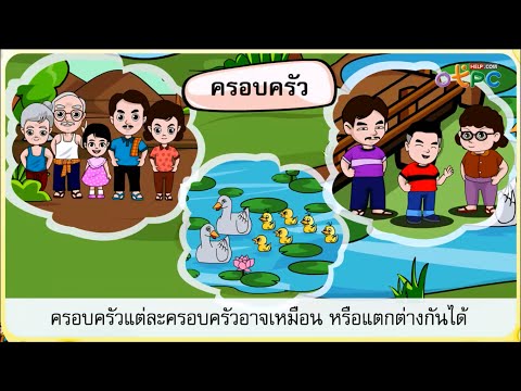 ครอบครัวของฉัน - สื่อการเรียนการสอน สังคม ป.1