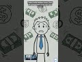 Don't Buy LifeInsurance Until You Watch This😱#LifeInsurance #Finance #MoneyMatters #FinancialFreedom