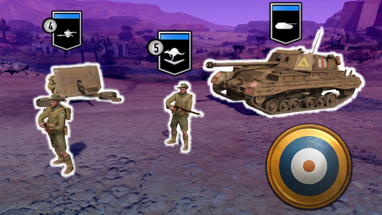 Australian Defense Battlegroup - Breakdown & Build Orders