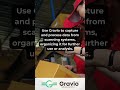 Streamline Scanning Data Capture & Analysis with Smart Processing! #DataManagement #ScanningSystems