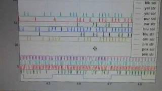 $3 DIY slow speed logic analyzer - too slow