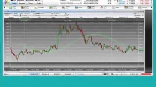 Pt 7 Rick Swope - Identifying Trading Opportunities Using FX Options