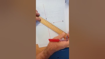 Plotting linear graphs (part II)