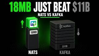 Details Kafka vs NATS : Why an 18MB Binary Beats an $11B Stack News