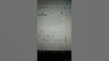 An exonuclease I-assisted silver-metallized electrochemical aptasensor for ochratoxin A detection