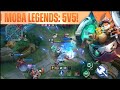 GAME NAME:- MOBA LEGENDS 5 VS 5, GAME SIZE:- 152 MB THANKS FOR SUPPORTING, ONLINE GAME.