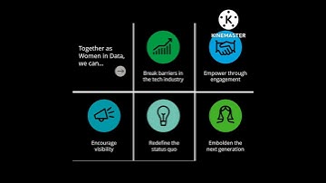 MBA Data Science and Business Analyst