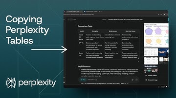 How to Copy a Table from Perplexity