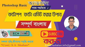 How to Mirror an Image in Photoshop-Fast & Easy ফটোশপে কীভাবে একটি চিত্র মিরর করবেন-দ্রুত এবং সহজ!