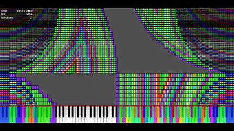 [black midi] Yin Yang, smooth wave and pointy triangle test Sequence #5 with 180 tracks and 1920 BPM