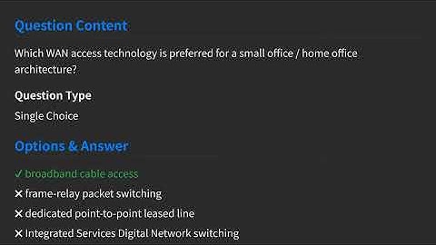 58 CCNA Question Explanation