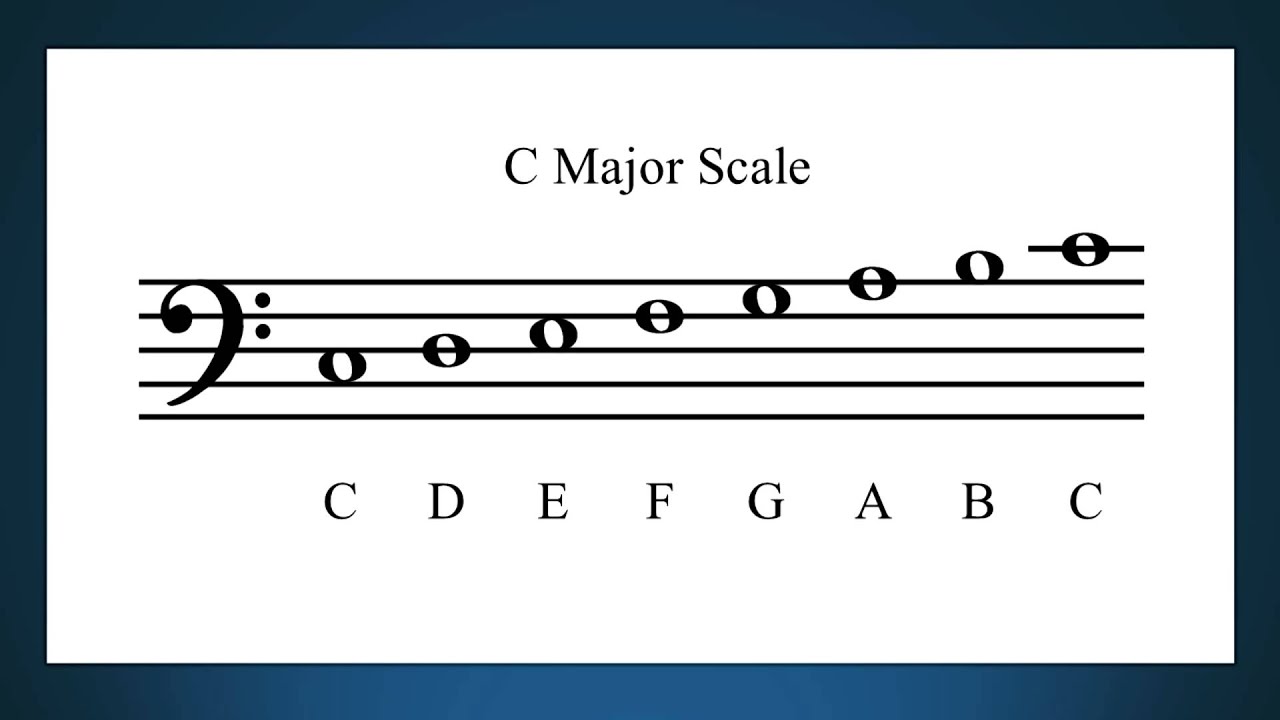 C Major Scale In The Bass Clef By Letter Name Youtube