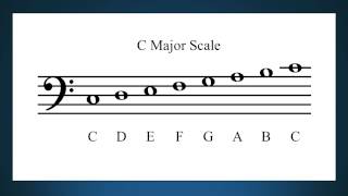 C major scale in the bass clef by letter name
