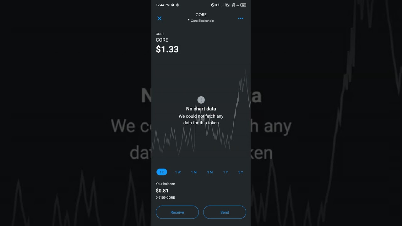 How to Withdraw Colend airdrop using your CORE address and METAMASK wallet