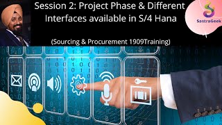 Session 2 : Project Phases and Comparison of GUI and NWBC Inrerface