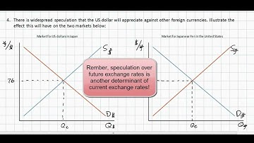 The Determinants of Exchange Rates and Managed Exchange Rate Systems - HD