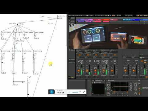 OSC + PD