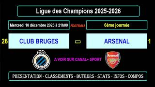 CLUB BRUGES - ARSENAL : 6ème journée - Ligue des Champions 2025/2026