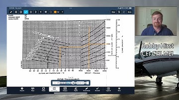 How to Use Performance Charts in a Multi-Engine Aircraft | Step-by-Step Guide for Pilots