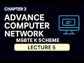 ADVANCE COMPUTER NETWORK | CHAP 2 PART 1 | MSBTE K SCHEME | 3RD YEAR COMPUTER ENGINERRING