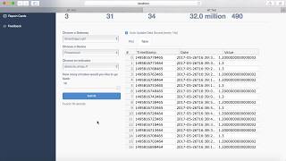 IoT Dashboard 1/3: Running Locally