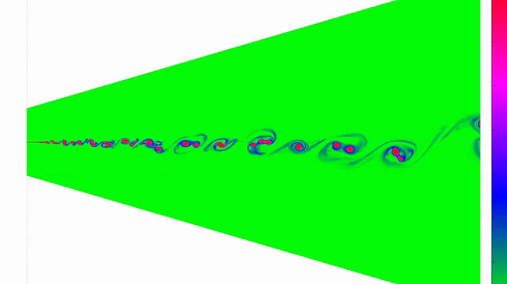 The eddy field in a planar mixing layer