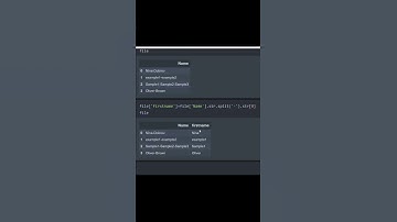 Python (Pandas):  Split on a particular special character #shorts