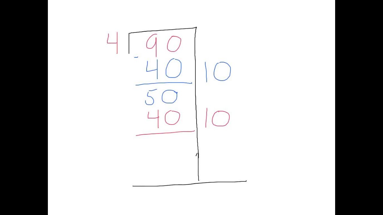 math division lessons blendspace
