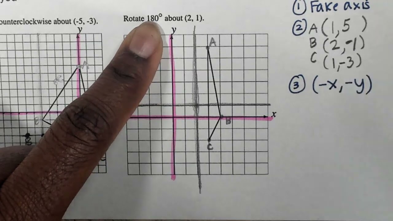Rotation not about the origin (another problem)