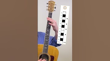 What happens if you map out your fretboard like this?