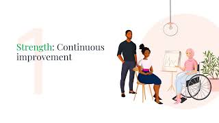 Section 5 4   Assessment 2: Presentation