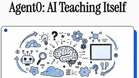 AI Evolution Ep1 -- Agent0:  AI Teaching Itself