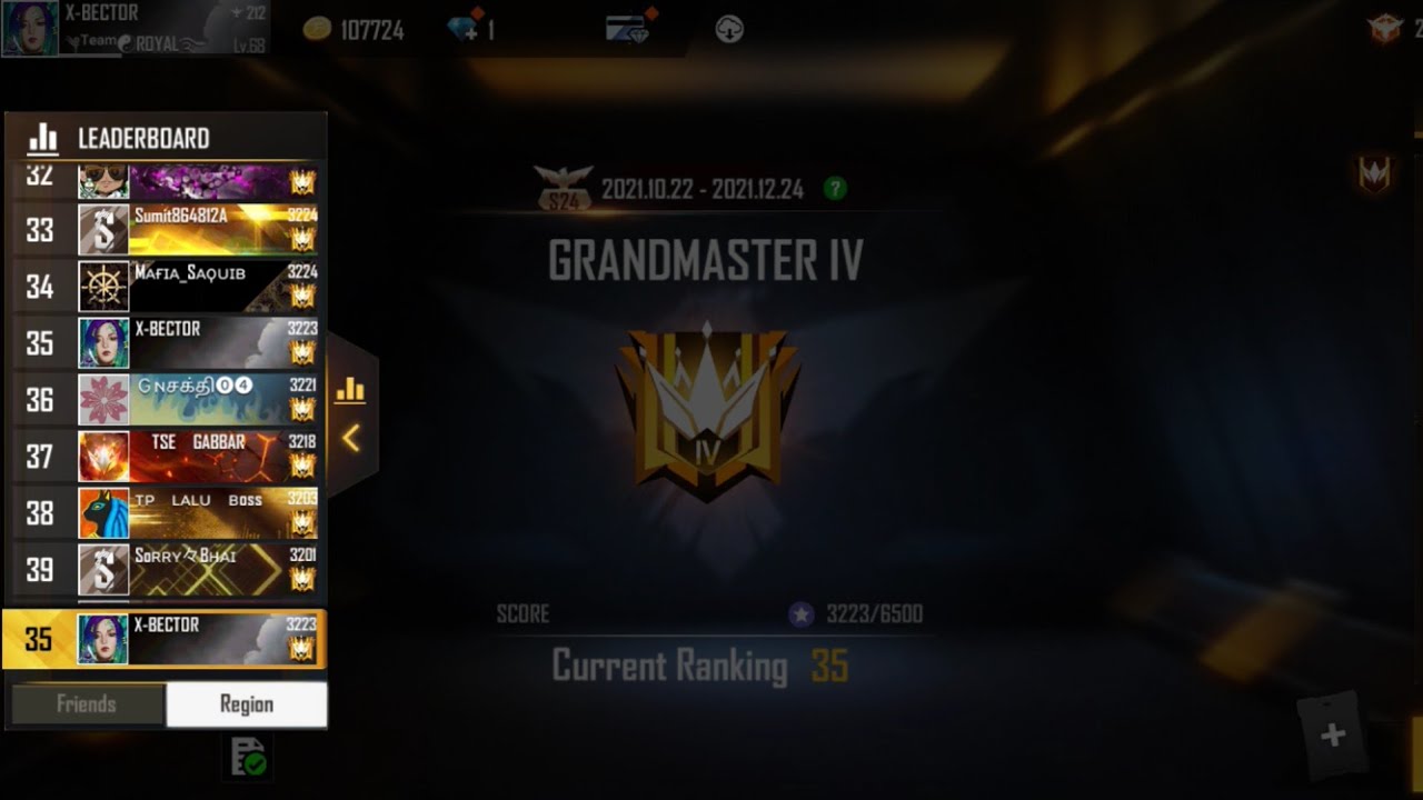GRANDMASTER REGION 35 - GRANDMASTER IN 4 HOUR