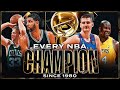 Every nba championship celebration 19802023 