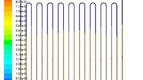 Pulsating Heat Pipe Ansys Fluent