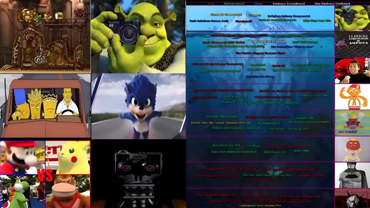 El curioso Iceberg de los Anuncios de Servicio Público Perdidos | Completo