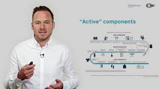 Enhanced Recovery after Surgery in Orthopaedics - An introduction and update