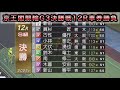 【競輪】京王閣競輪G3決勝戦12Rダイジェスト車券勝負 20241029
