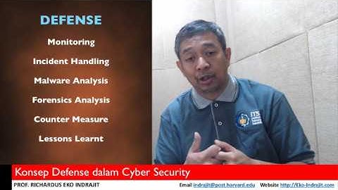 Cyber Security #3: ASPEK DEFENSE CYBER SECURITY (Prof. Richardus Eko Indrajit)