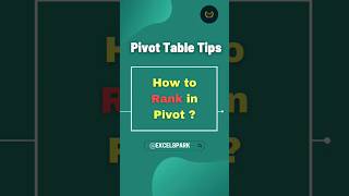 Celebrity Rank Your Excel Data in Pivot Table l How to calculate Rank in Excel #shorts #excel #viralshorts Profile