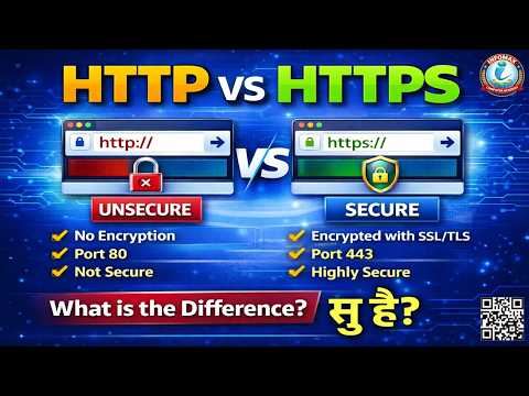 HTTP vs HTTPS Explained | Difference Between HTTP and HTTPS | Secure vs Non-Secure Protocol