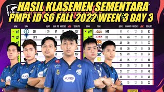 DAFTAR HASIL KLASEMEN SEMENTARA PMPL ID SEASON 6 FALL 2022 WEEK 3 DAY 3