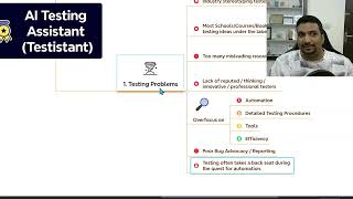 Ai Test Buddy How Could Ai Assist You With Testing - Day 30 Of 30 Days Of Ai In Testing By Mot