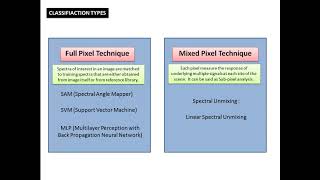 Hyperspectral Remote Sensing Technique (Hyperspectral Image  classification / Part 1)