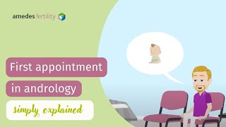 Your First Appointment With An Andrologist To The Mens Doctor If You Want To Have Children